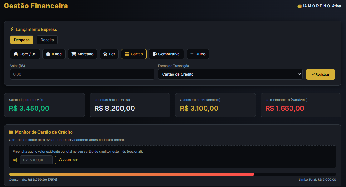 Gestão Financeira CFI Invest